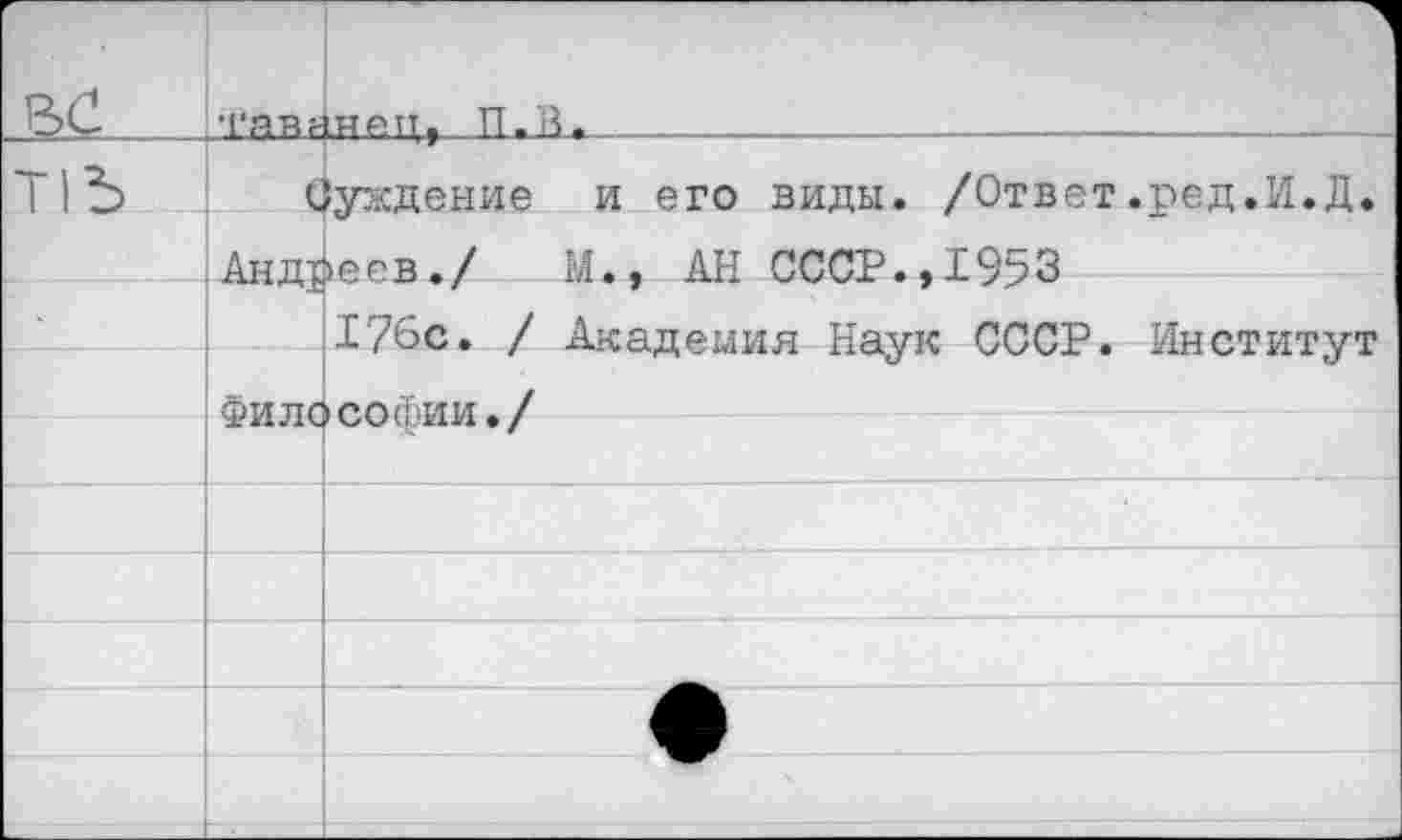 ﻿ВС_____;.тавь.нйц» П.В.---------------------------
Т1Ъ Суждение и его виды. /Ответ.ред.И.Д.
Андреев./ М., АН СССР.,1953
176с. / Академия Наук СССР. Институт Философии./